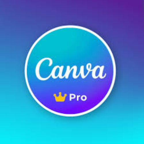 branding